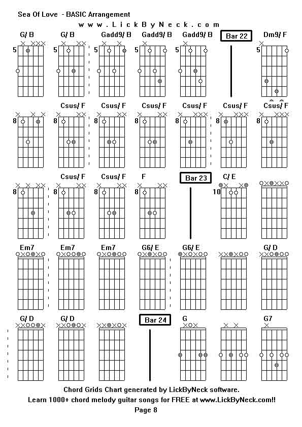 Chord Grids Chart of chord melody fingerstyle guitar song-Sea Of Love  - BASIC Arrangement,generated by LickByNeck software.